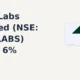 Pine Labs Limited PINELABS gains 6% intraday