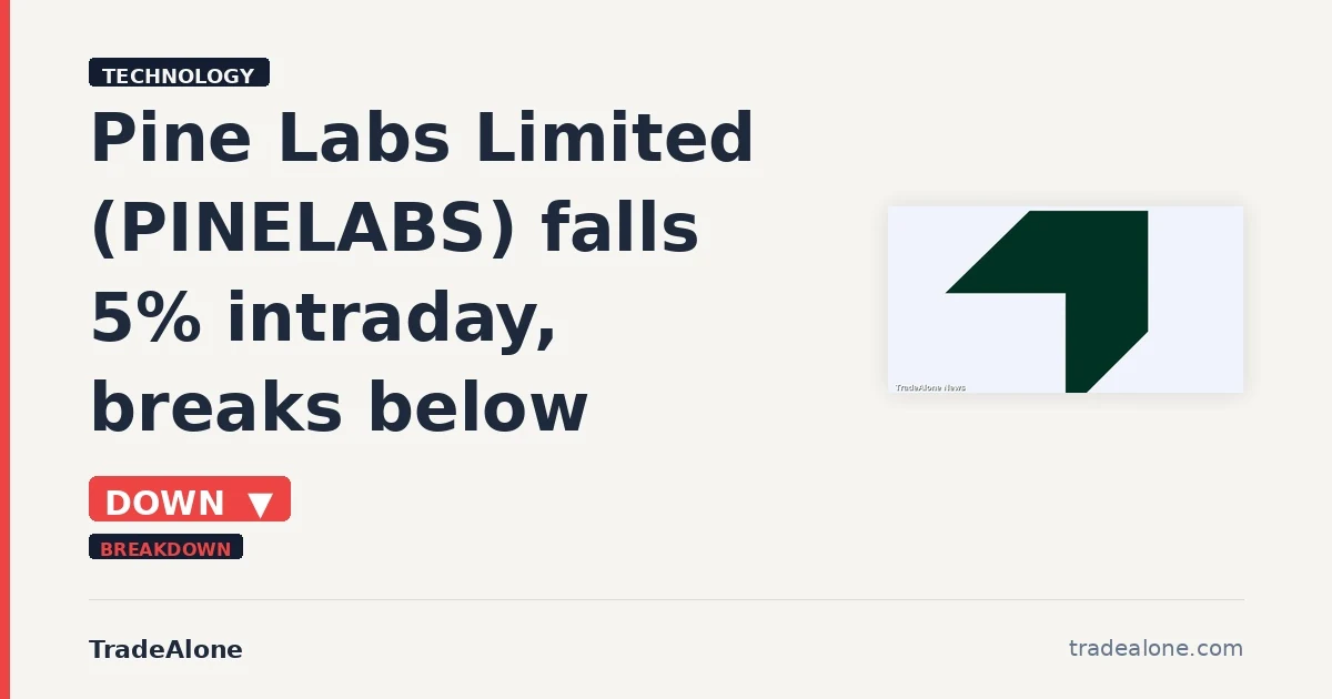 Pine Labs Limited PINELABS breaks below support