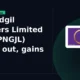 P N Gadgil Jewellers Limited NSE: PNGJL breakout