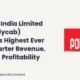Polycab India Limited NSE Polycab Q1 FY27 Results