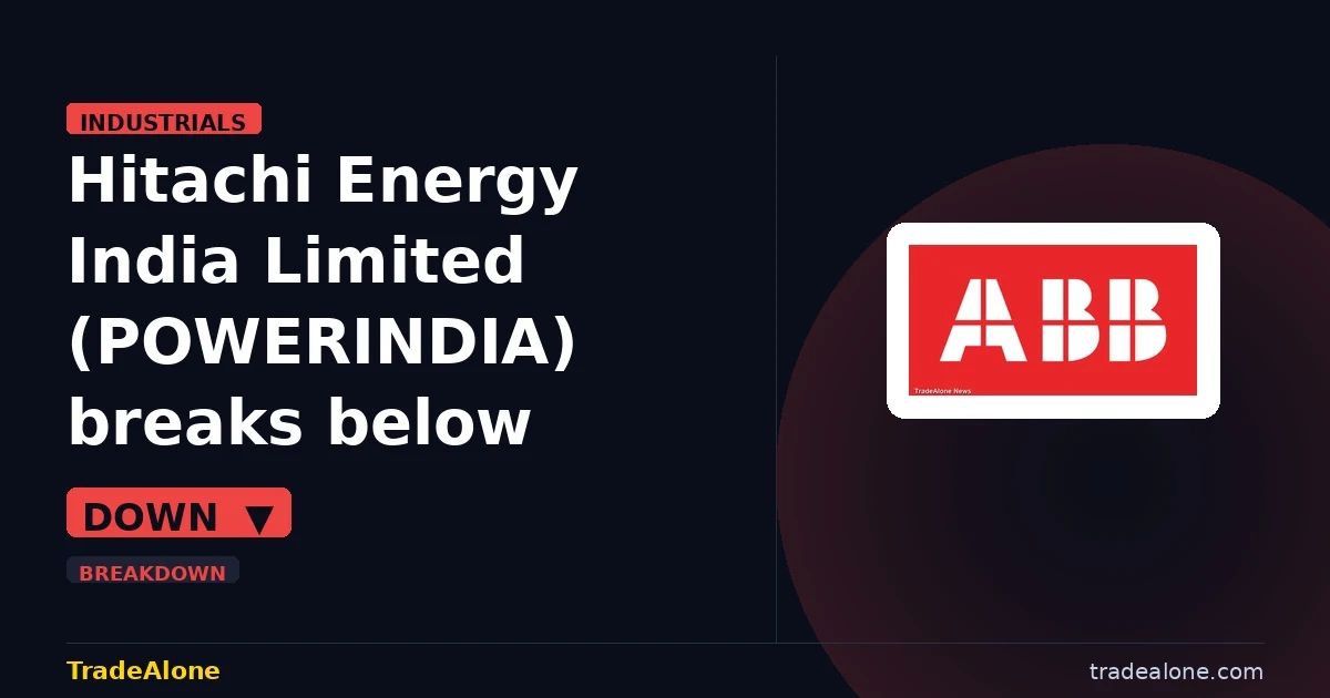 Hitachi Energy India Limited POWERINDIA breaks below support