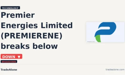 Premier Energies Limited PREMIERENE breaks below support