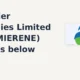 Premier Energies Limited PREMIERENE breaks below support