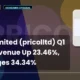 Pricol Limited Pricolltd Q1 FY27 Results