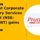 Prudent Corporate Advisory Services Limited NSE: PRUDENT gains 6% intraday