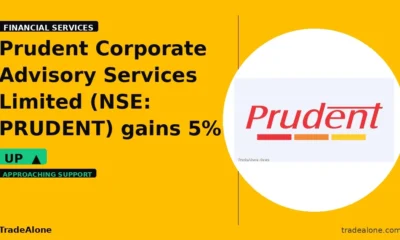 Prudent Corporate Advisory Services Limited NSE: PRUDENT edges up from support zone