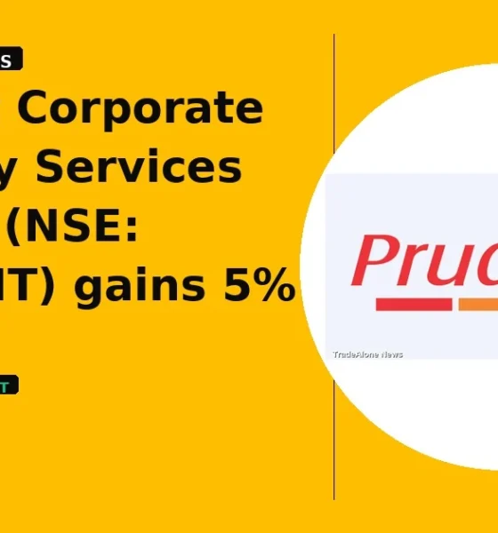 Prudent Corporate Advisory Services Limited NSE: PRUDENT edges up from support zone