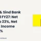 Punjab & Sind Bank PSB Q1 FY27 Results