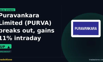 Puravankara Limited PURVA breakout