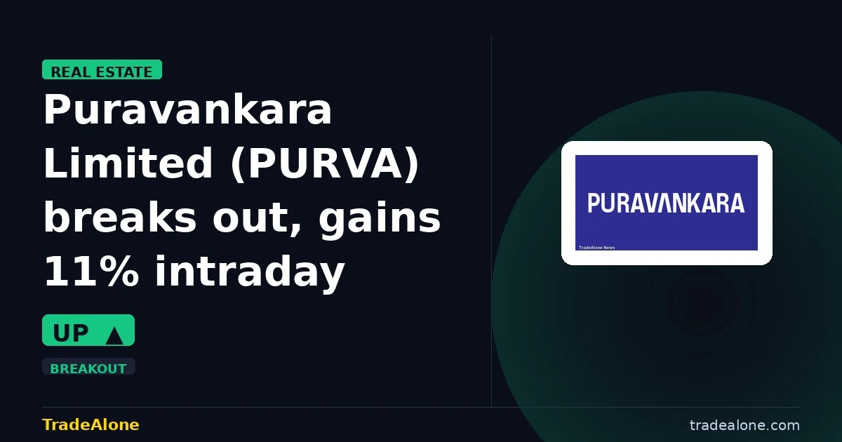 Puravankara Limited PURVA breakout
