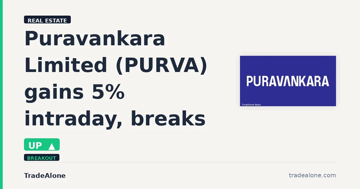 Puravankara Limited PURVA breaks out