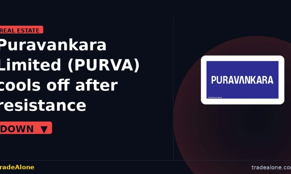 Puravankara Limited PURVA retraces post-breakout gains