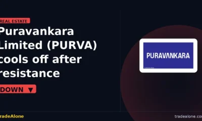 Puravankara Limited PURVA retraces post-breakout gains