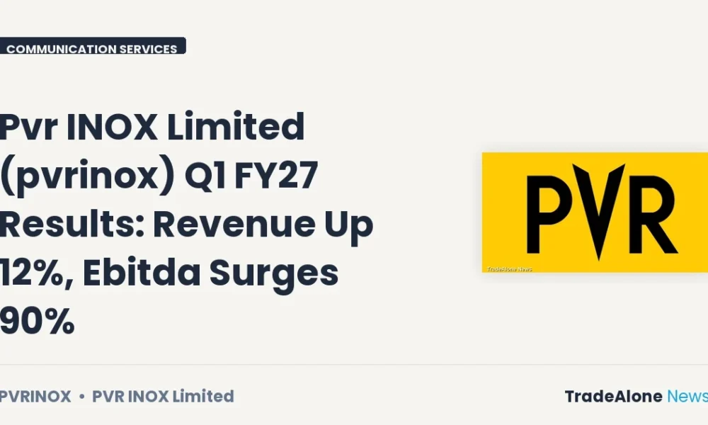 Pvr INOX Limited Pvrinox Q1 FY27 Results