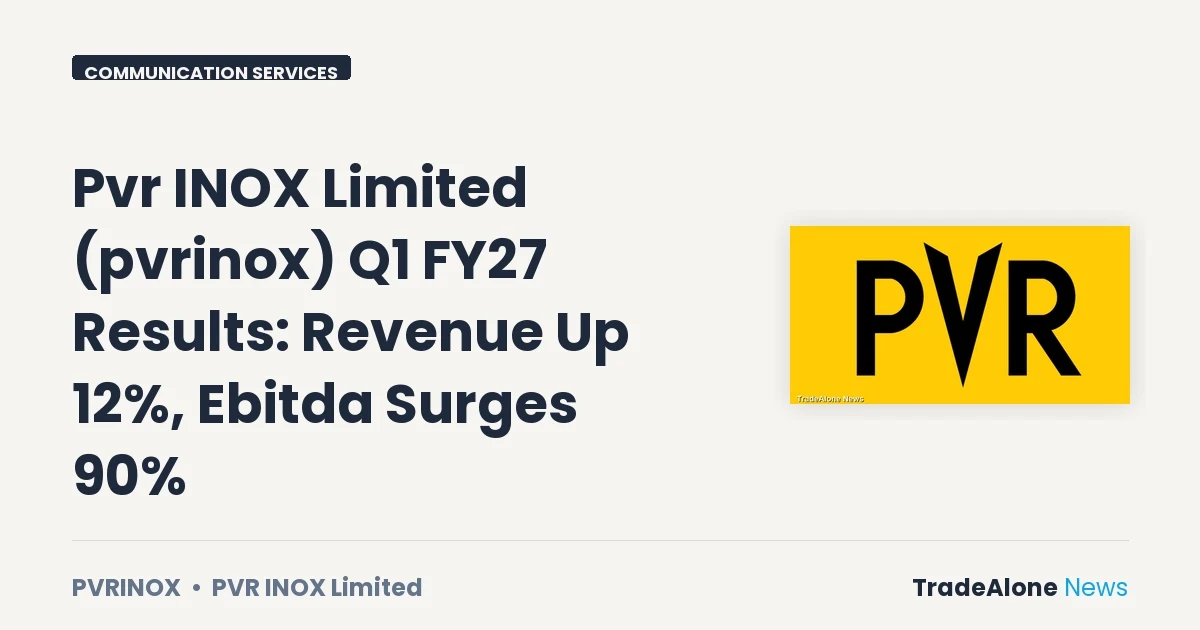Pvr INOX Limited Pvrinox Q1 FY27 Results