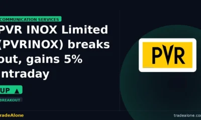 PVR INOX Limited PVRINOX breaks out