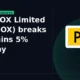 PVR INOX Limited PVRINOX breaks out