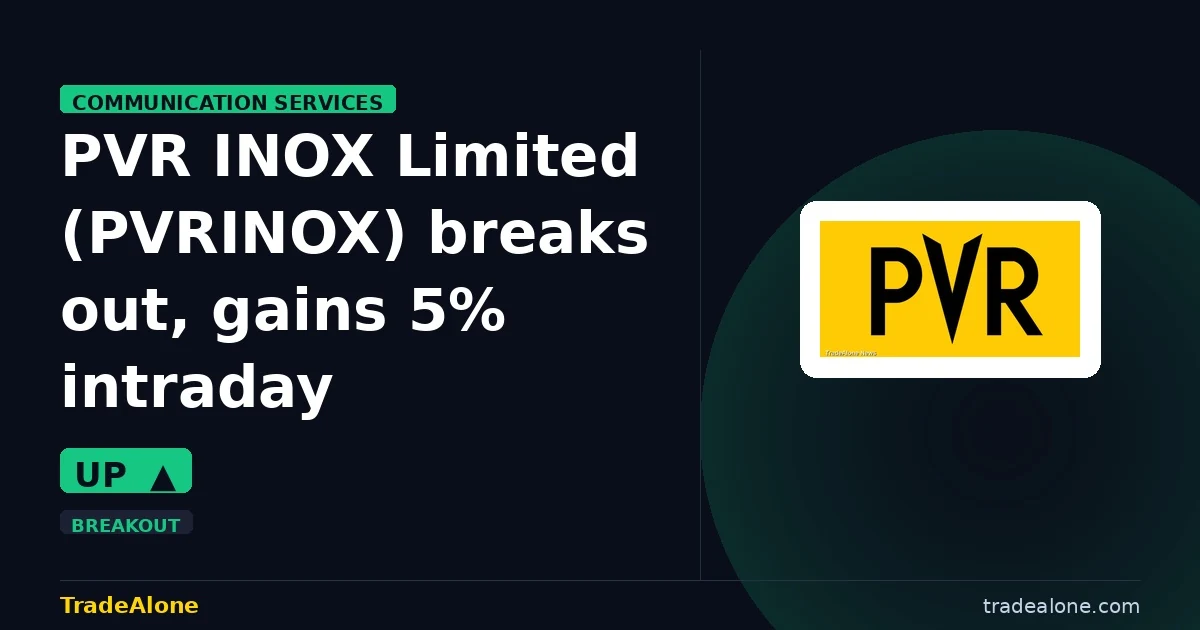 PVR INOX Limited PVRINOX breaks out