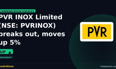 PVR INOX Limited NSE: PVRINOX breakout