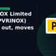 PVR INOX Limited NSE: PVRINOX breakout
