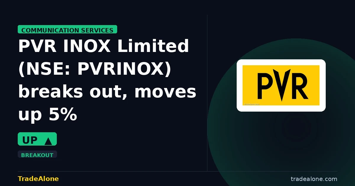 PVR INOX Limited NSE: PVRINOX breakout