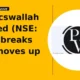 Physicswallah Limited PWL breaks out