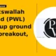 Physicswallah Limited PWL pulls back from breakout highs
