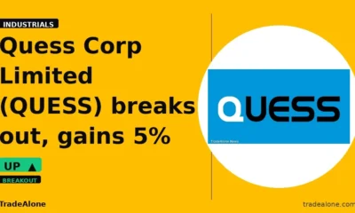 Quess Corp Limited QUESS breaks out
