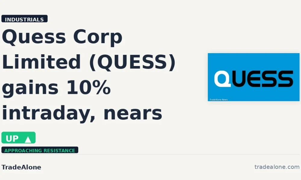 Quess Corp Limited QUESS gains 10% intraday