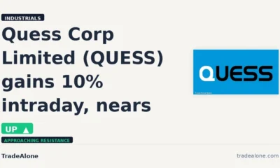 Quess Corp Limited QUESS gains 10% intraday