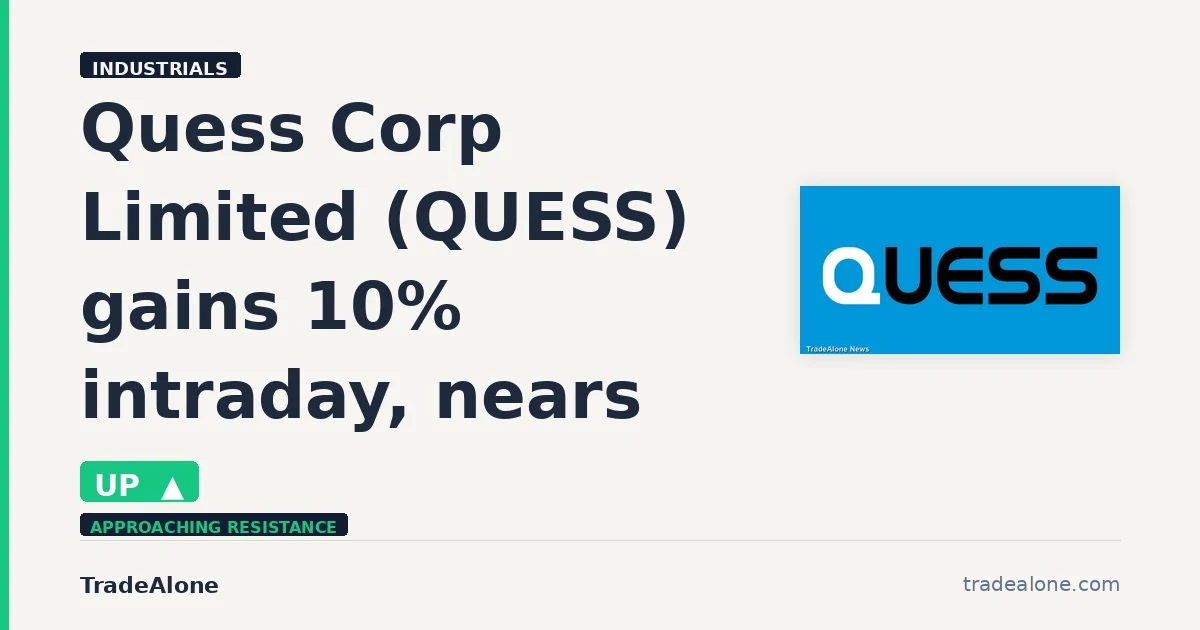 Quess Corp Limited QUESS gains 10% intraday
