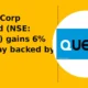 Quess Corp Limited QUESS strong Q1 results