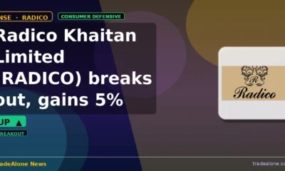 Radico Khaitan Limited RADICO breaks out