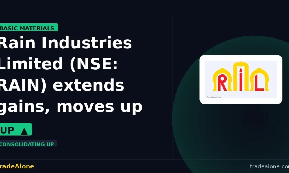 Rain Industries Limited NSE: RAIN extends gains