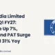 Rallis India Limited Rallis Q1 FY27 Results