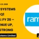 Ramco Systems Limited Q1 FY26 Results