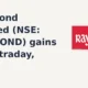 Raymond Limited NSE: RAYMOND gains 6% intraday tests resistance