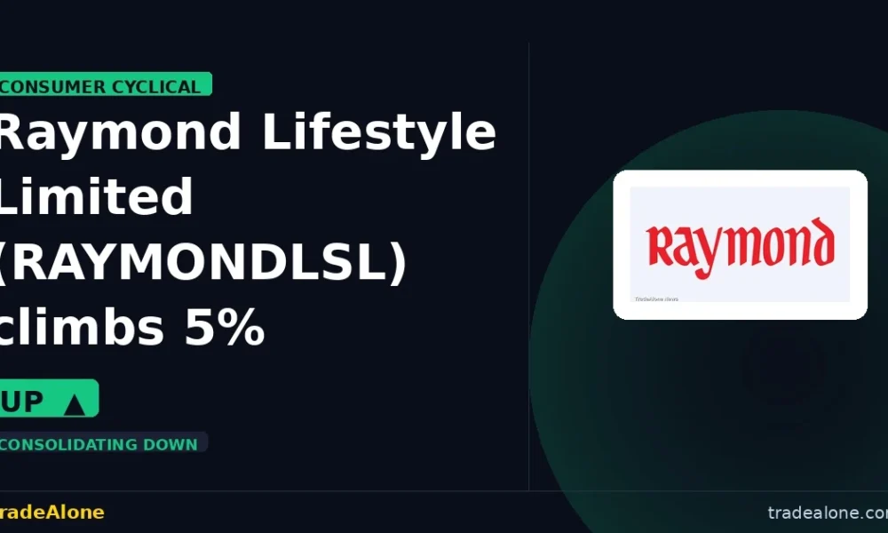 Raymond Lifestyle Limited RAYMONDLSL climbs 5% intraday