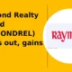 Raymond Realty Limited RAYMONDREL breakout