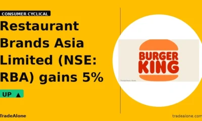 Restaurant Brands Asia Limited RBA gains 5% intraday
