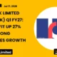 Rbl Bank Limited Q1 FY27 Results