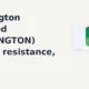 Redington Limited REDINGTON clears resistance