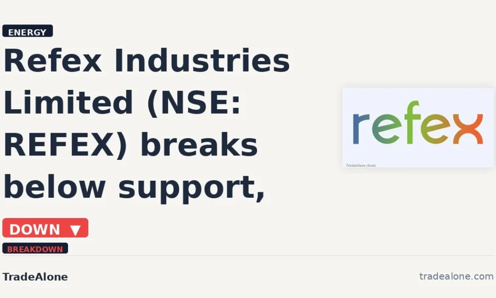 Refex Industries Limited NSE REFEX breaks below support