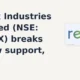 Refex Industries Limited NSE REFEX breaks below support