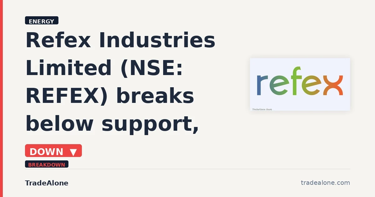 Refex Industries Limited NSE REFEX breaks below support