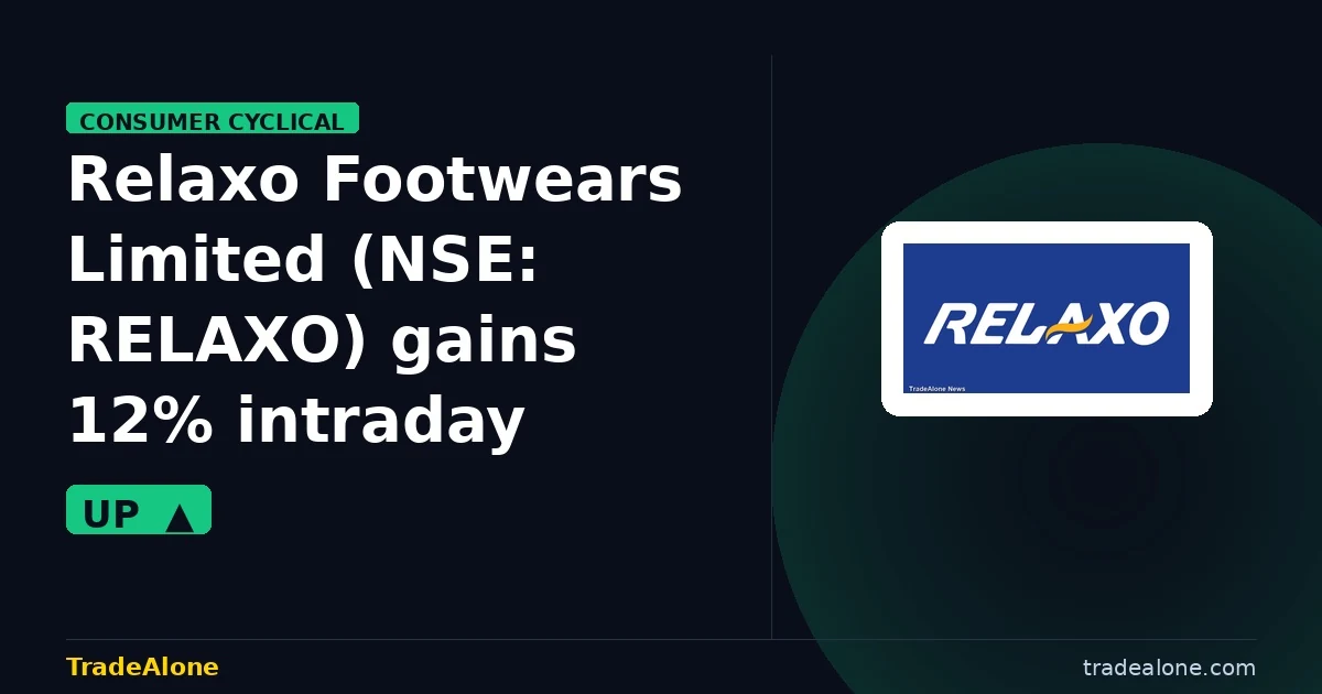 Relaxo Footwears Limited NSE RELAXO gains 12% intraday