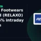 Relaxo Footwears Limited RELAXO intraday gain