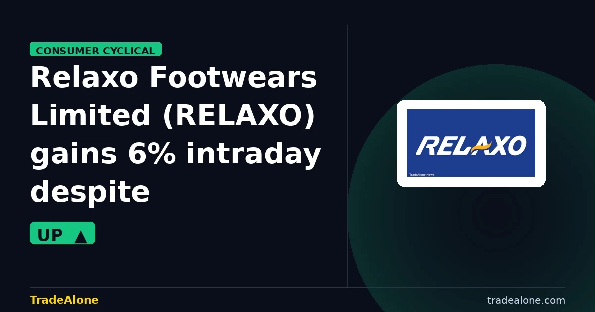 Relaxo Footwears Limited RELAXO intraday gain