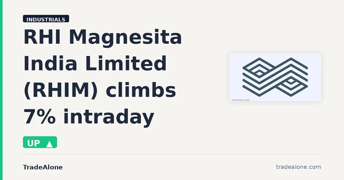RHI Magnesita India Limited RHIM climbs 7% intraday