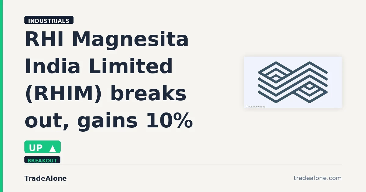 RHI Magnesita India Limited RHIM breaks out